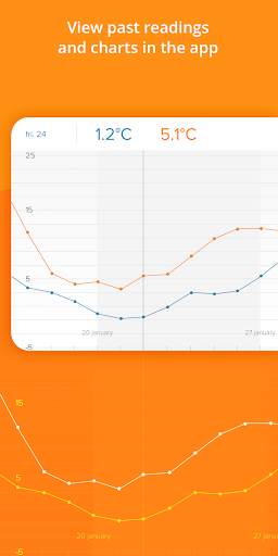 Netatmo Weather screenshot 6
