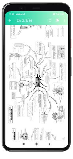 Objective Biology - NEET Guide screenshot 7