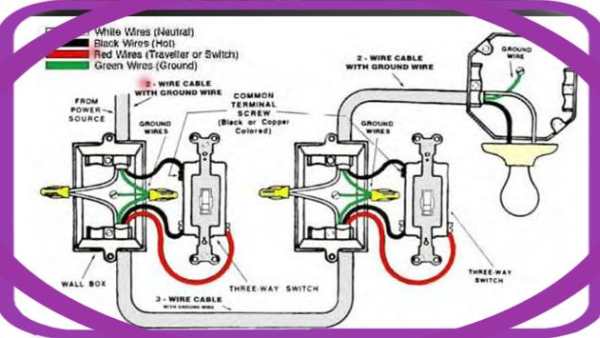 Residential Electrical Wiring Diagrams 4 تصوير الشاشة