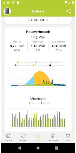 KOSTAL Solar App screenshot 5