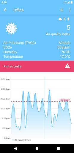 bluSensor® AIR - Hygrometer & Air Quality 2 تصوير الشاشة
