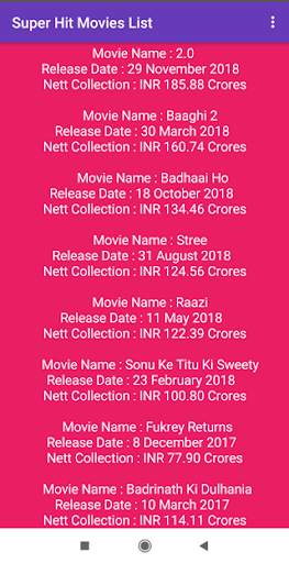 Bollywood Movies Box Office 6 تصوير الشاشة