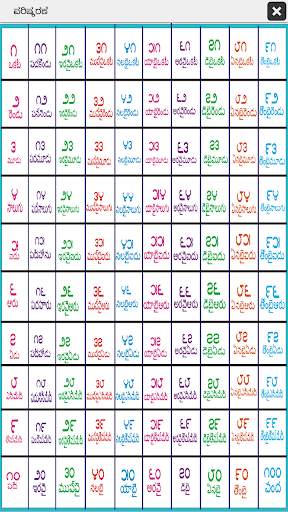 Telugu Kids App screenshot 7