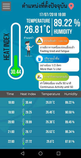 Heat Index screenshot 1