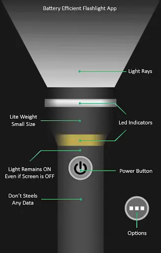 Torch Flashlight screenshot 1