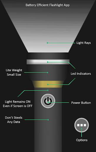 Torch Flashlight screenshot 1