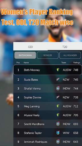 Live Line Cricket score: ball by ball score screenshot 3