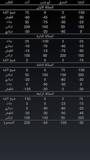 Trix - تركس screenshot 4