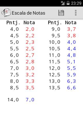 Escala de Notas скриншот 4