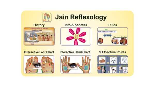 Jain Reflexology (OLD) screenshot 2