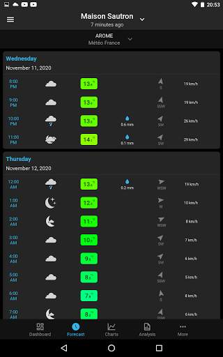 SmartMixin Weather screenshot 10