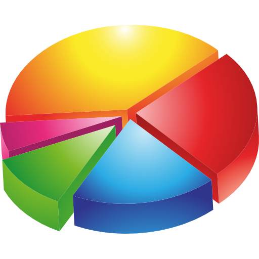 Finance Wizard - Calculator 1.0.22