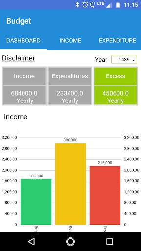 My Budget App screenshot 1