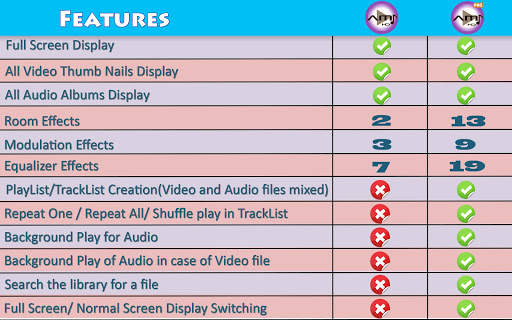 AMI Player Pro screenshot 1