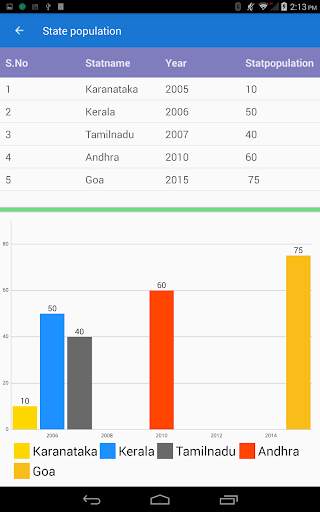 Axpert  Mobile screenshot 3