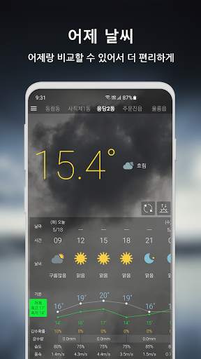 원기날씨 - 미세먼지, 기상청, 날씨 скриншот 4