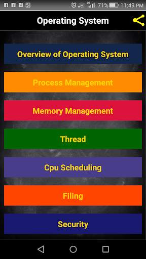 Learn Computer Operatingsystem screenshot 1