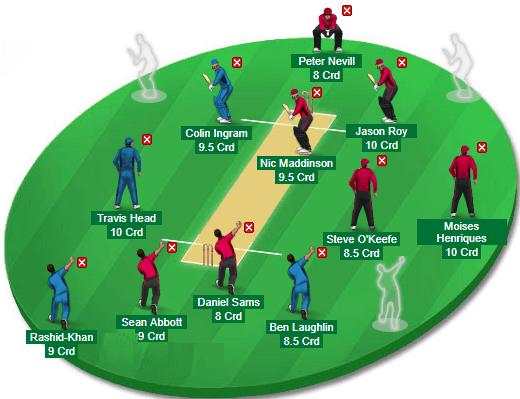 Dream Playing 11 -Prediction for Dream11 app screenshot 1