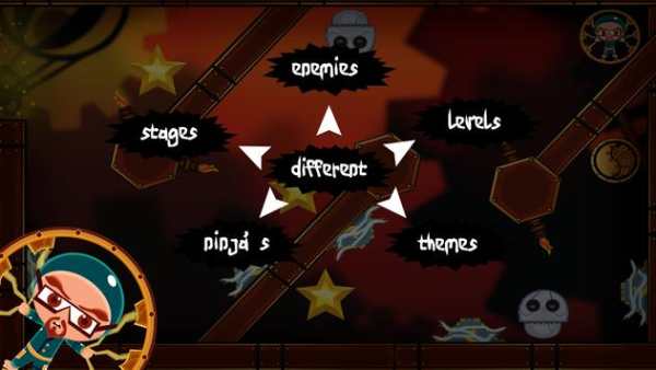 Ninja Escape 2 screenshot 3