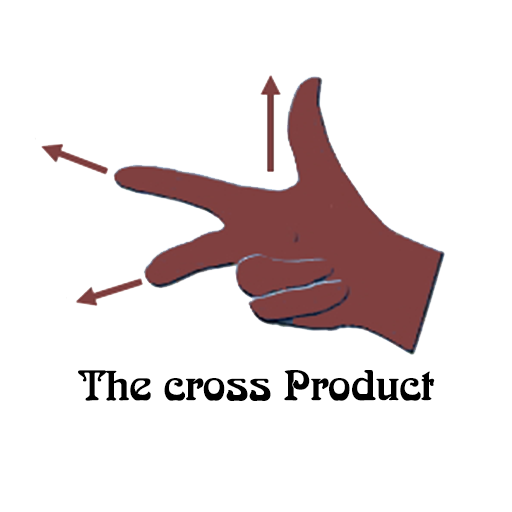 Cross Product Calculator icon