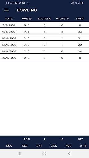 Cricket Statistics screenshot 3