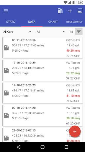 My Cars (Fuel logger  ) screenshot 3