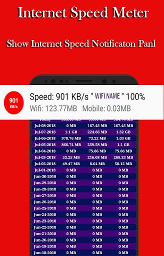 Internet Speed Meter ( Data Tr screenshot 5