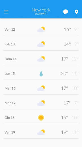 CissiMeteo screenshot 2
