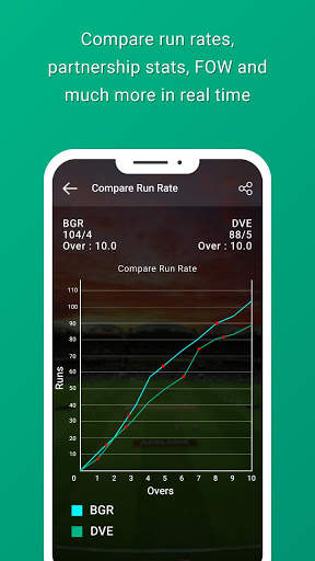 Scorewala - Cricket Match & Tournament Scoring App screenshot 8