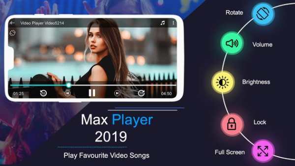 MAX Video Player 2019 - HD Video Player screenshot 2