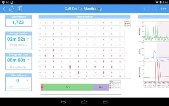 InetSoft Mobile Version 12.1 screenshot 9