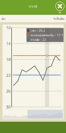 เครื่องคำนวณจิตใจ (คณิตศาสตร์) screenshot 7