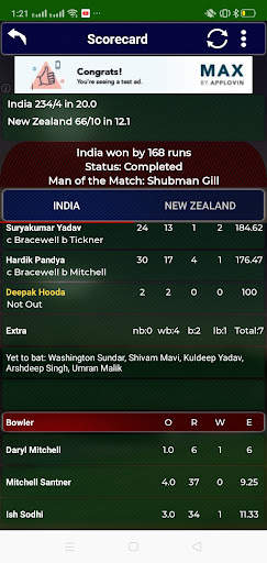 ODI Cricket World Cup 2023 screenshot 5