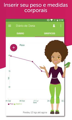 Meu Orientador de Dieta - Motivação para emagrecer screenshot 4
