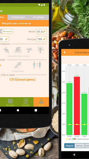 Счетчик калорий - Lite screenshot 2