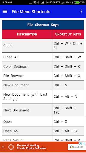 PS Shortcut Keys screenshot 3