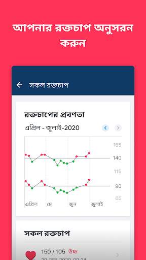 BP Passport: Free blood pressure   diabetes chart screenshot 1