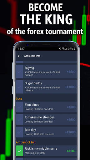 Forex Royale 4 تصوير الشاشة