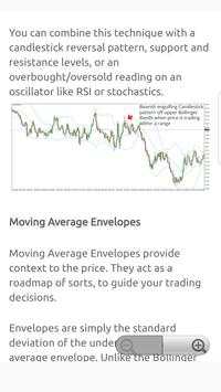 Forex Technical Analysis Guide 4 تصوير الشاشة