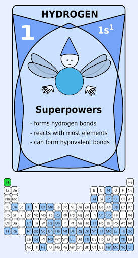 Inorganic Chemistry Games screenshot 6