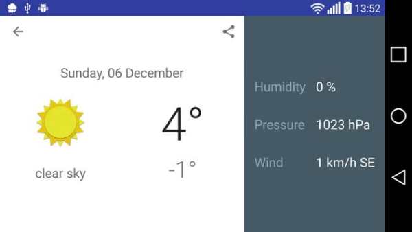 Saratov - weather screenshot 5