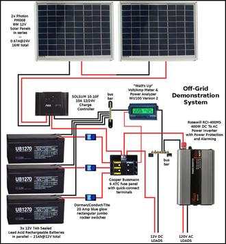 Solar Panel Diagram Wiring 4 تصوير الشاشة