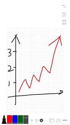 Whiteboard screenshot 5