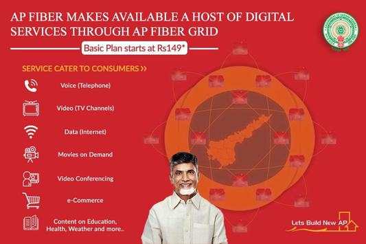 APPLY AP FIBERNET screenshot 1