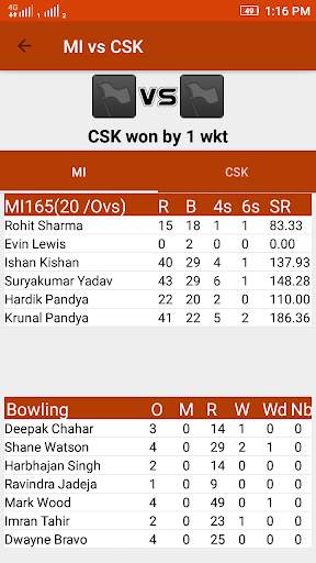 Live Cricket screenshot 2