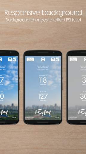 Hazy Days (Ad Free) screenshot 5