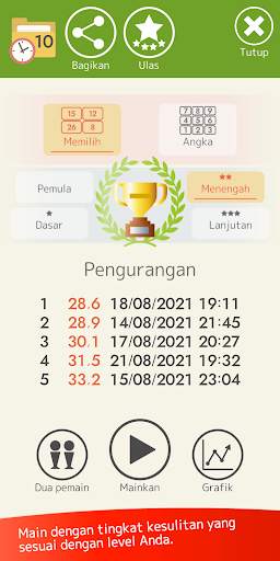 Kalkulasi mental (Matematika) screenshot 5
