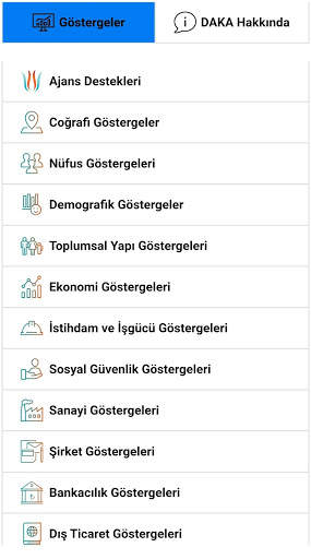 DAKA Veri Portalı screenshot 1