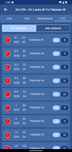 Ultra Fast Cricket line screenshot 7