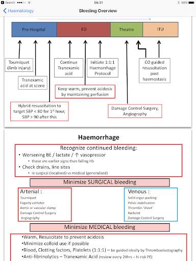 iCU Notes - Critical Care screenshot 1